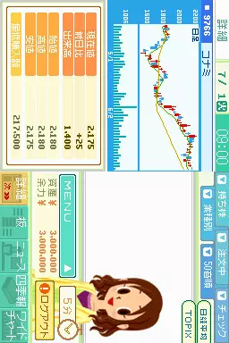 Image n° 3 - screenshots : Kabushiki Baibai Trainer - Kabutore! Next